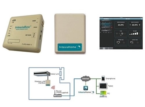 Wi-Fi модуль General FJ-RC-WIFI-1