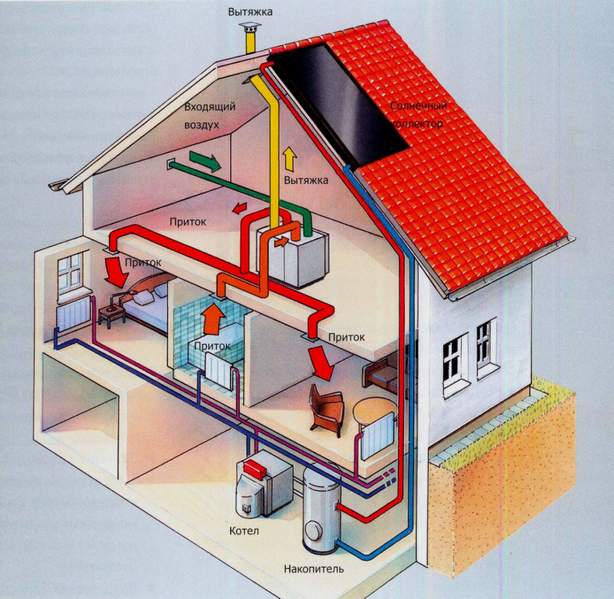 venthouse2.jpg venthouse2.jpg