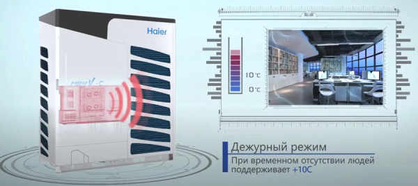 Haier AV10IMVEVA