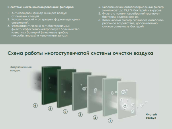 Electrolux Enterprise Super Match ERP R32 EACS/I-12 HEN FMI/N8_ERP
