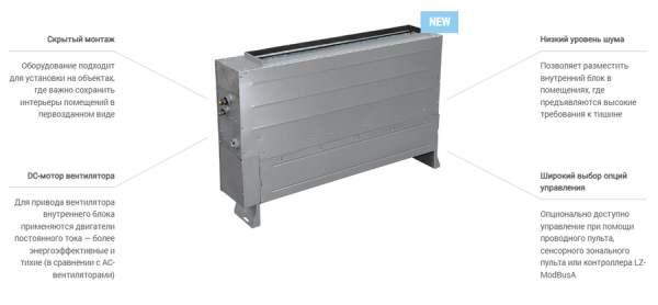 Lessar LSM-AH45OUA2V