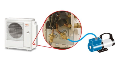 Fujitsu Free match  AOYG36KBTA5