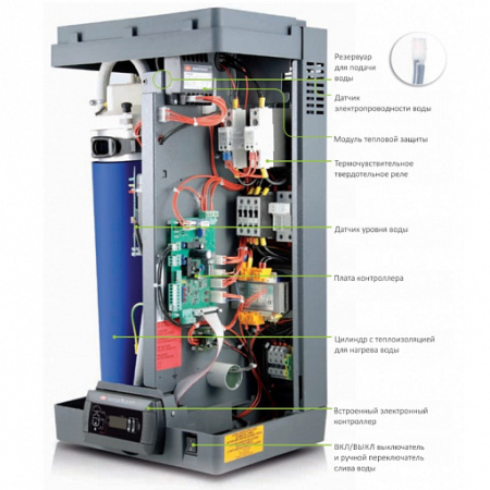 CAREL heaterSteam process UR004HD204