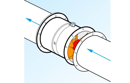Vortice VORTICEL MPC-E 304 M