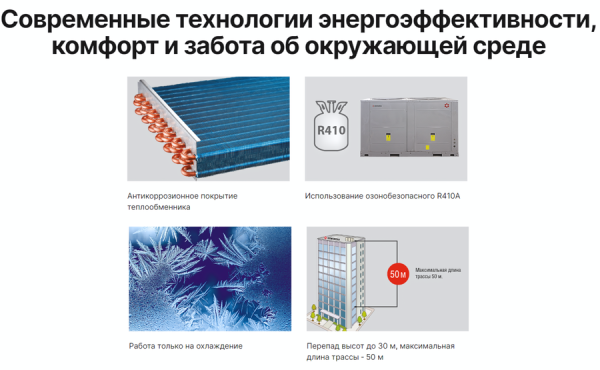 Kentatsu KHHA105CFAN3