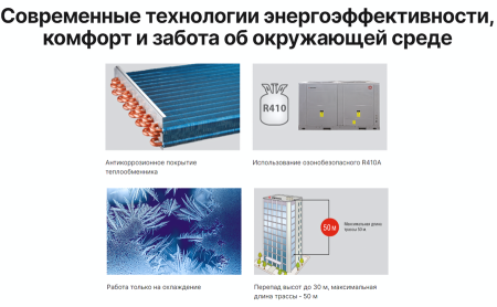 Kentatsu KHHA350CFAN3