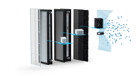 Royal Clima Brezza RCB 150 LUX