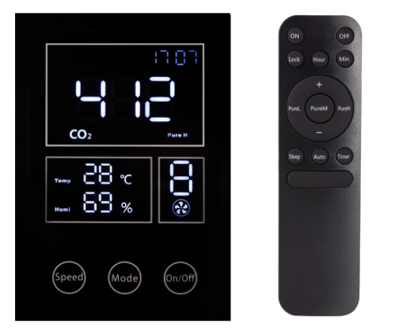 VETERO ERVQ-B150-1B1 (Н01)