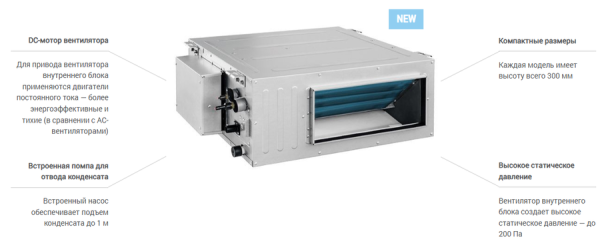 Lessar LSM-AH112DUA2H